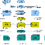 archimate_concepts.gif