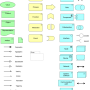 archimate_notation.png