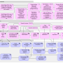 motivation_diagram-goals.png
