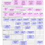 motivation_diagram-requirements.png
