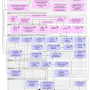 motivation_diagram_requirements.png
