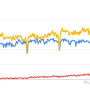 googleinterest.png